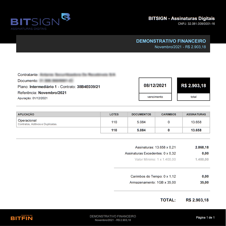 Demonstrativo de Consumo