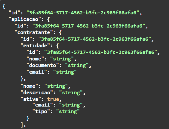 API de Integração API de Integração